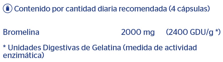 Bromelina