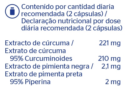 Curcumina CWB6ES