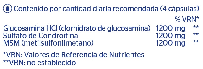 Pure Encapsulations GCMS6ES Glucosamina Condroitina