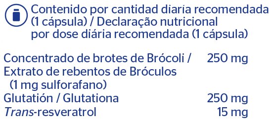 NRF6ES información nutricional