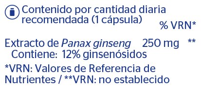 Panax Ginseng