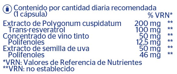 Pure Encapsulations REE6ES Resveratrol Extra