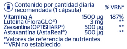 Vitamina A + Carotenoides